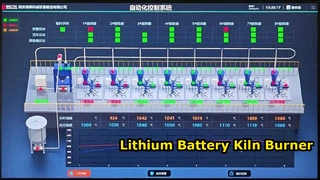Le brûleur dédié au projet de four tunnel du projet de calcination sur batterie au lithium a été livré avec succès